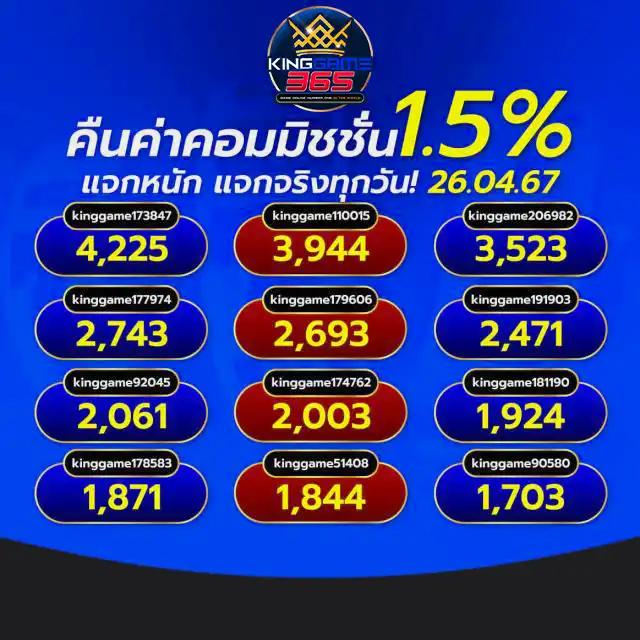 123bet v2 คาสิโนออนไลน์ครบวงจร ต้อนรับความสนุกและรางวัลใหญ่