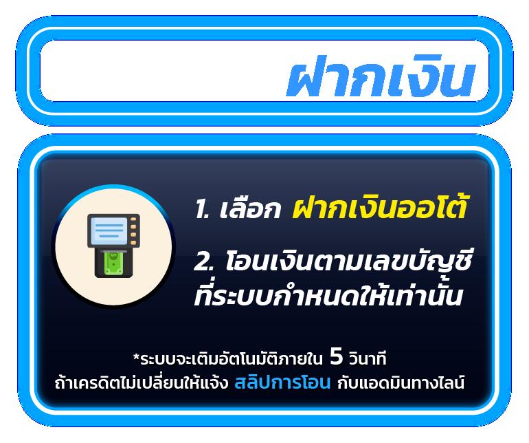 1688สล็อต คาสิโนออนไลน์อันดับ 1 สมัครง่าย รับโบนัสทันที