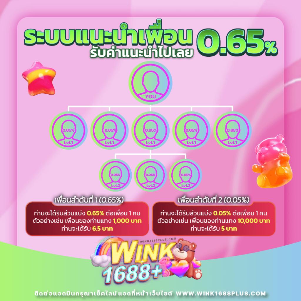 888score คาสิโนออนไลน์เดิมพันออนไลน์ครบวงจร เล่นง่าย จ่ายจริง