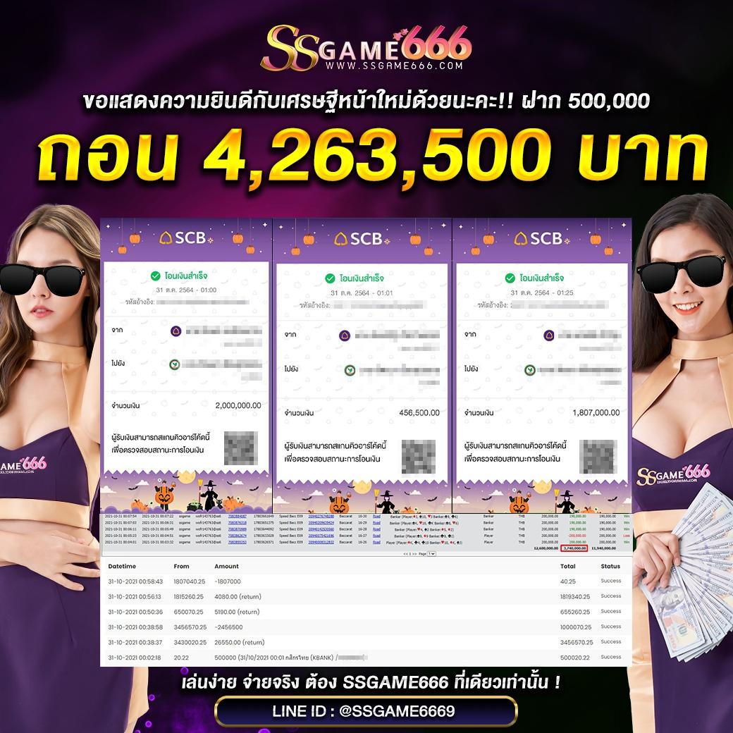 Betufa ศูนย์รวมเกมพนันออนไลน์ทันสมัย เล่นง่ายได้เงินจริงในไทย