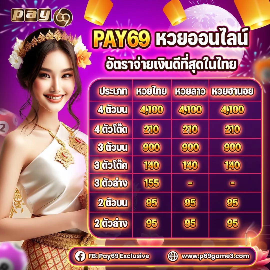 EDM99WIN คาสิโนชั้นนำ ฝากถอนง่าย จบใน 1 นาที ถ่ายทอดสดสดทุกวัน