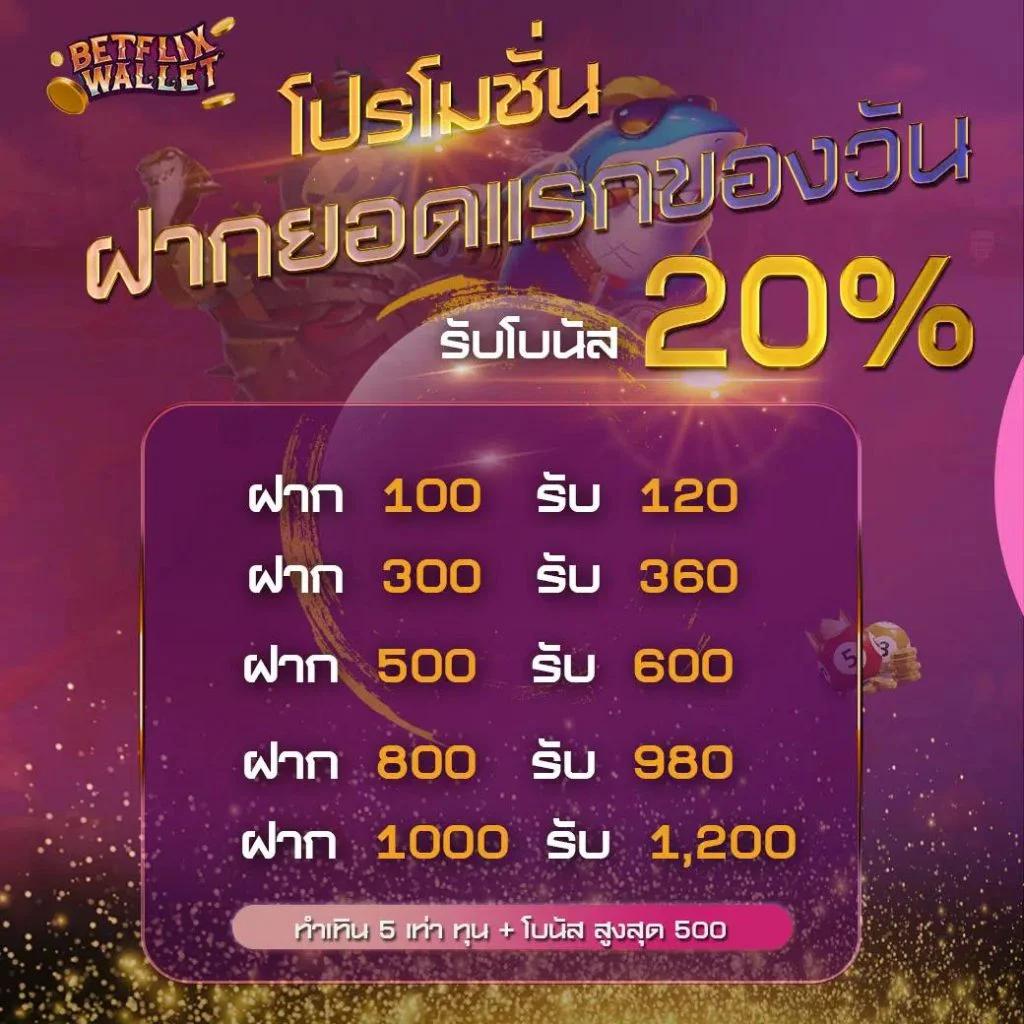 PG Crown คาสิโนเว็บตรง ทำเงินสุดฮิตที่สุดในไทย 2023