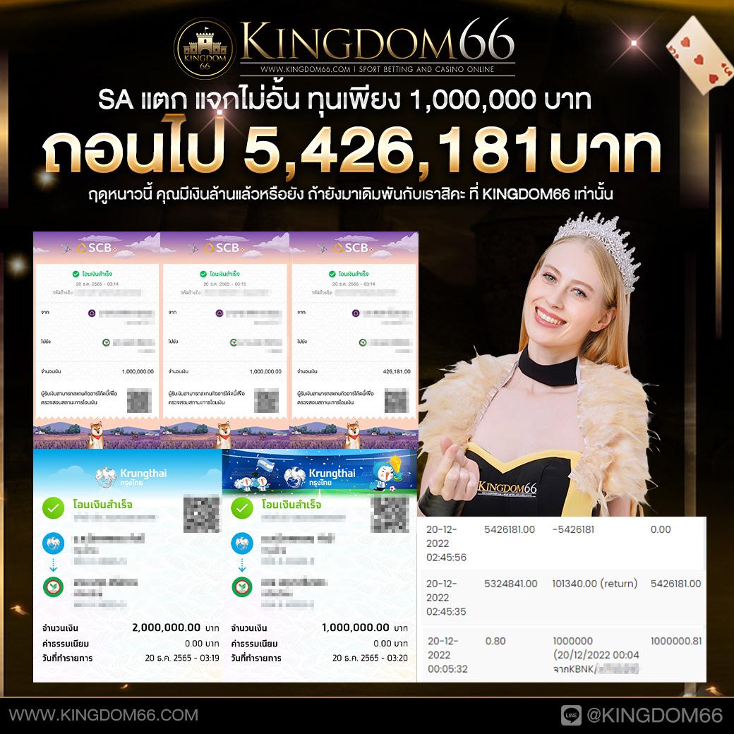 SkySlot คาสิโนออนไลน์ยอดนิยม เว็บเดิมพันครบวงจรอันดับ 1 ไทย