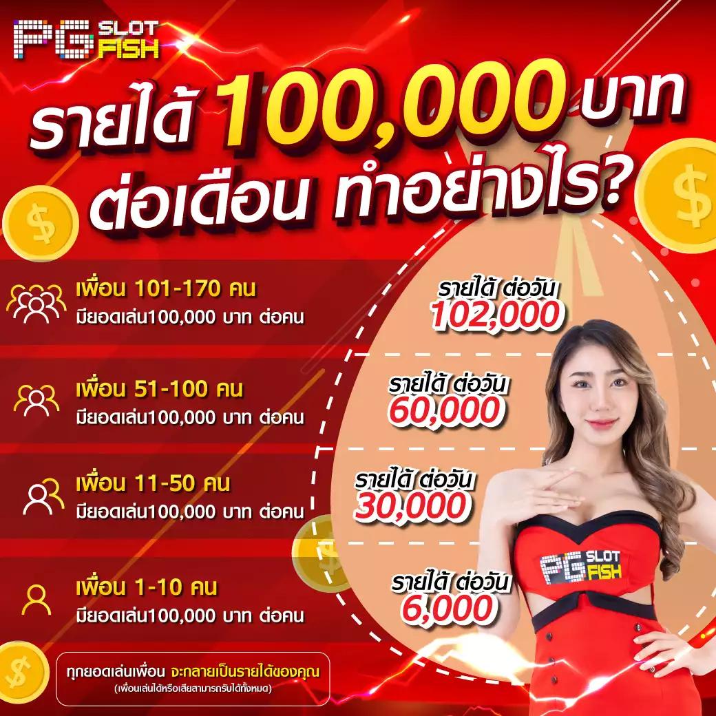 TS Score คาสิโนแนวใหม่ กับความสนุกลุ้นโชค ทุกการเดิมพัน