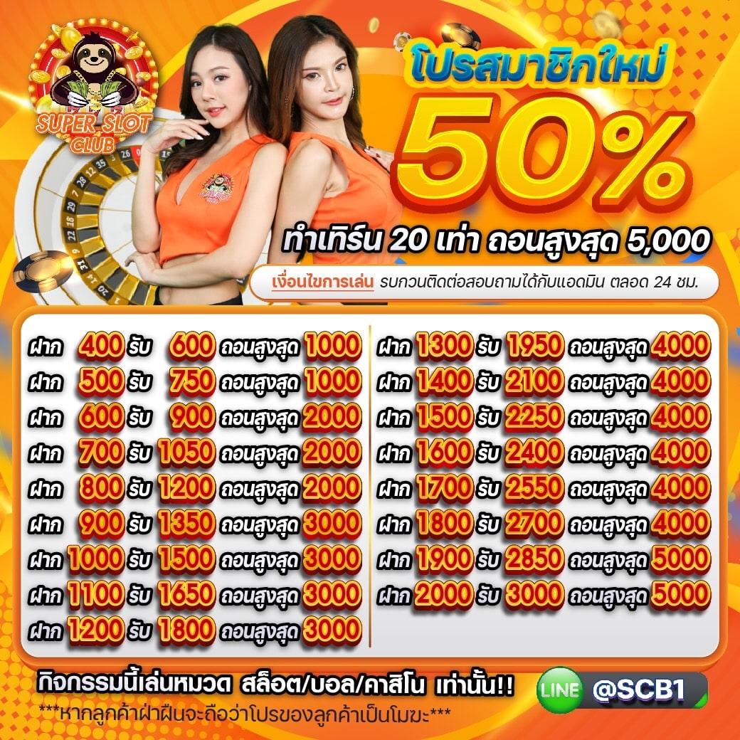 baadooball คาสิโนเว็บตรง สมัครง่าย ทำกำไรสูง ไม่มีขั้นต่ำ