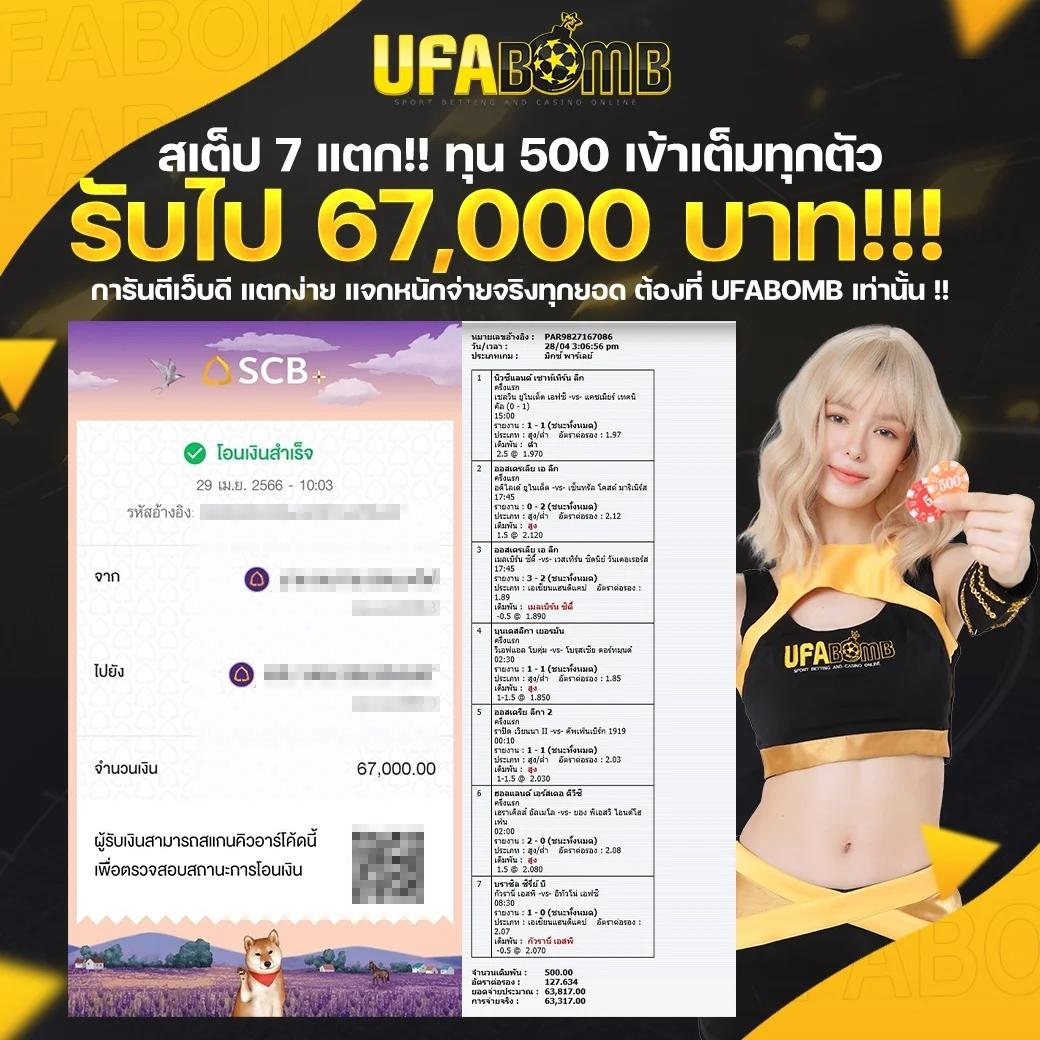 dk7สล็อต ฝากถอนออโต้สุดทันสมัย พร้อมโบนัสแตกง่ายในไทย