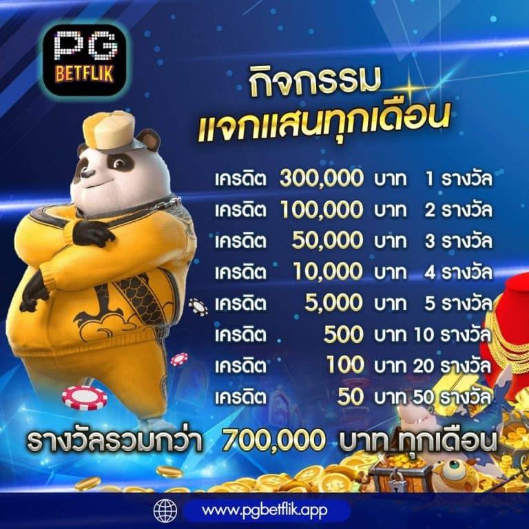 g168bet ศูนย์รวมคาสิโนออนไลน์ พร้อมโปรโมชั่นสุดพิเศษ 2024