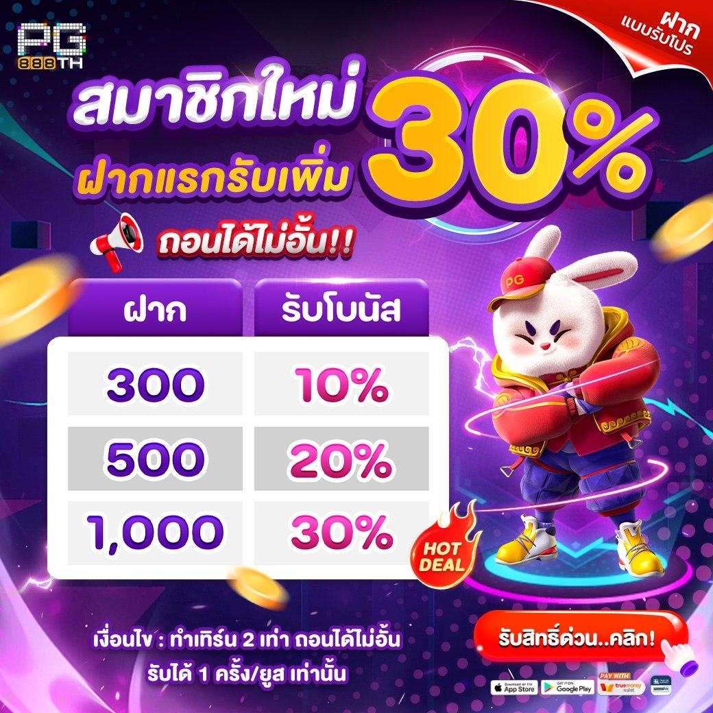 g2g123 สล็อต เว็บตรง ฝากถอนไว โบนัสแจกไม่อั้น ทางเข้าเล่นง่าย