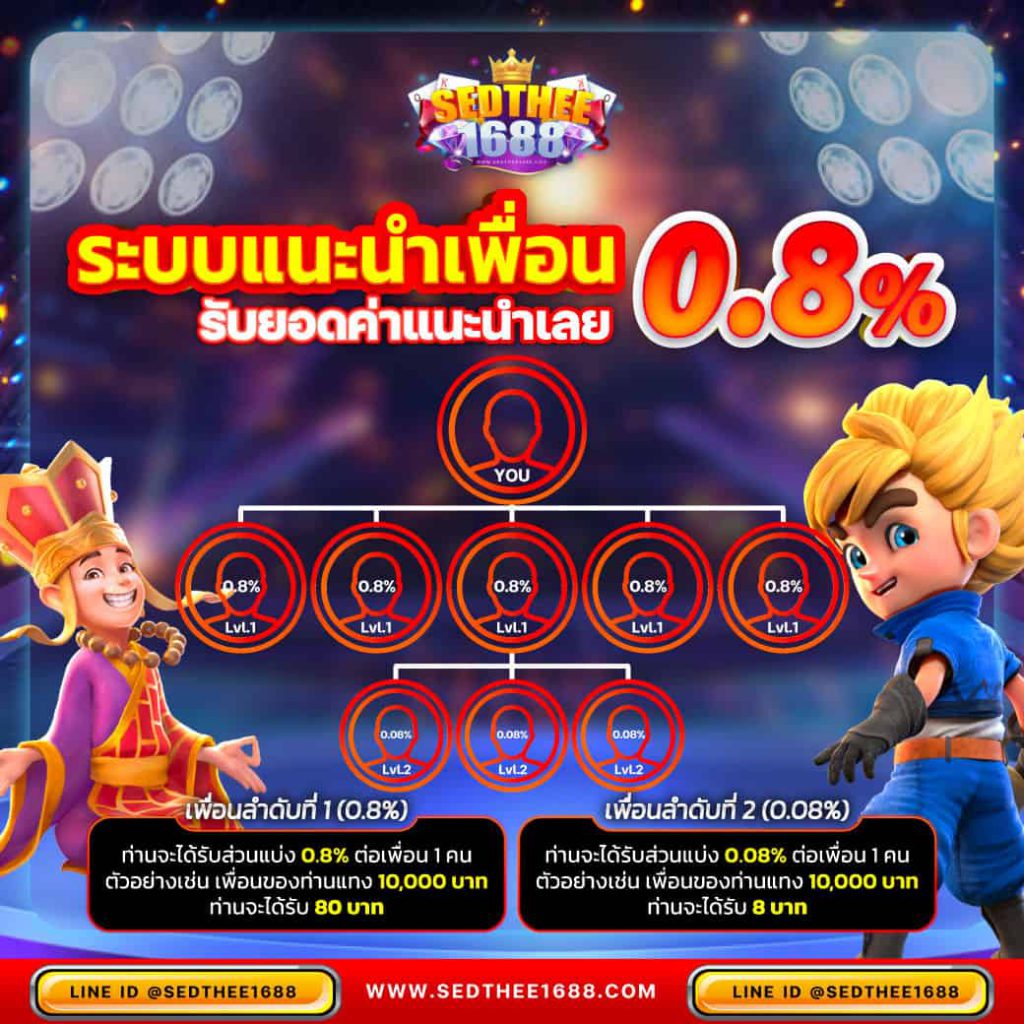 g2g168 วอเลท คาสิโนยอดนิยม เล่นง่าย ได้เงินจริง โปรโมชั่นเด็ด