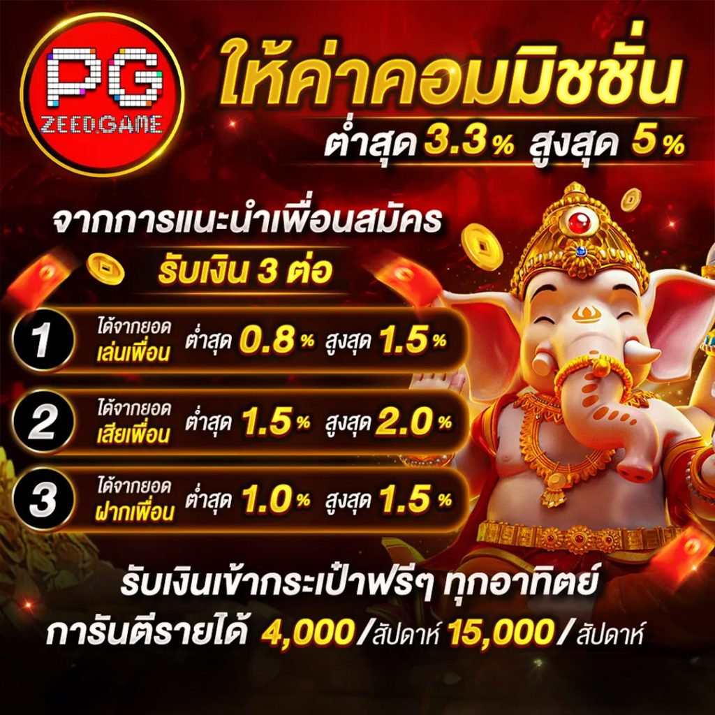 goatbet66 คาสิโนออนไลน์ครบวงจร เล่นง่าย จ่ายจริง มาแรงในไทย