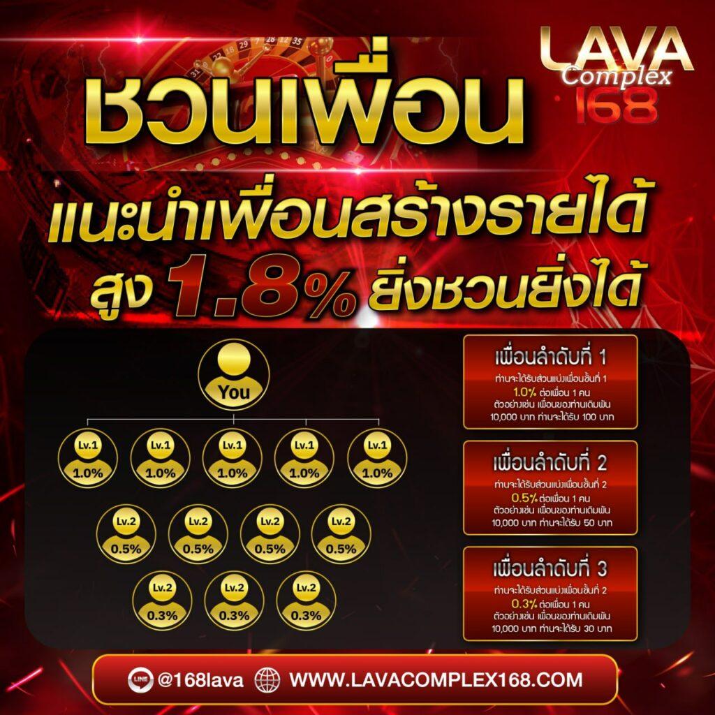 max878 คาสิโนครบวงจร เว็บเกมใหม่ล่าสุด พร้อมโปรโมชั่นเด็ด 2024