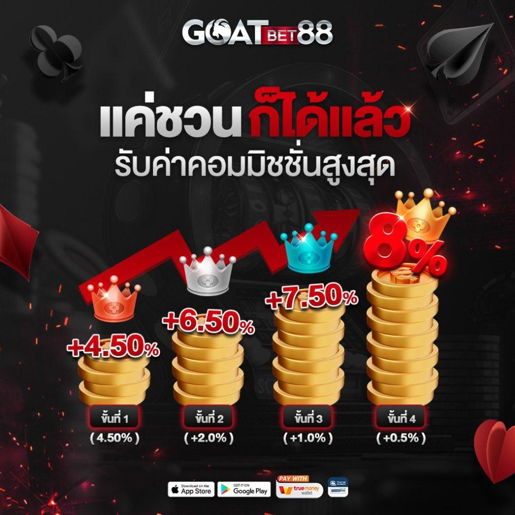 n83 com สล็อต เว็บตรงแนวใหม่ สร้างรายได้ง่ายที่สุดในไทย