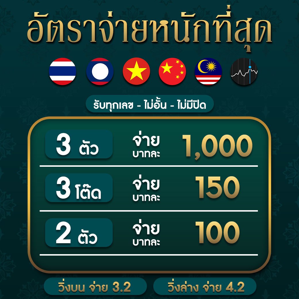nova88 ศูนย์รวมเกมเดิมพันออนไลน์ที่ดีที่สุดในไทย