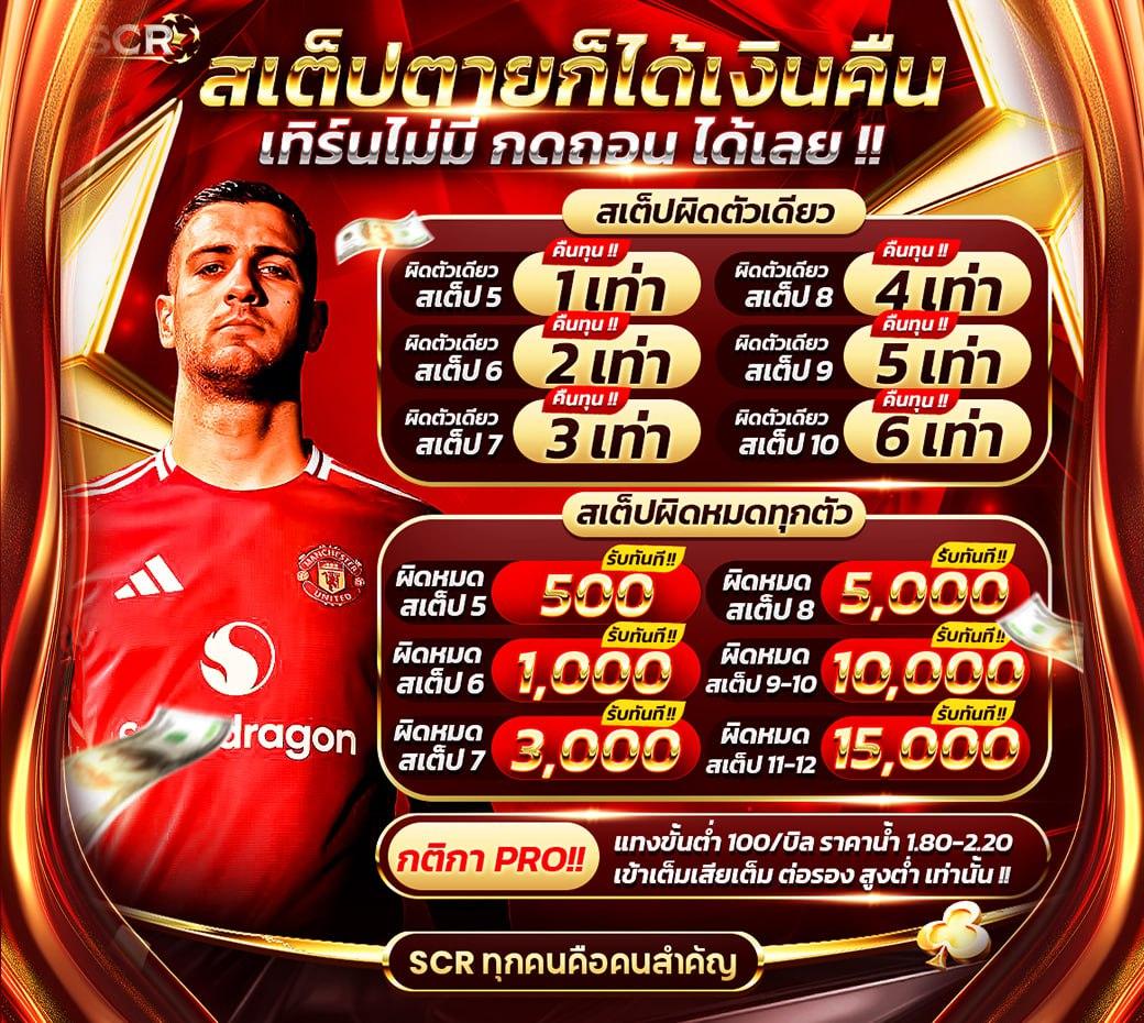 pg168 แจกเครดิตฟรี 168 บาท เล่นเกมสนุกลุ้นรางวัลใหญ่ในไทย