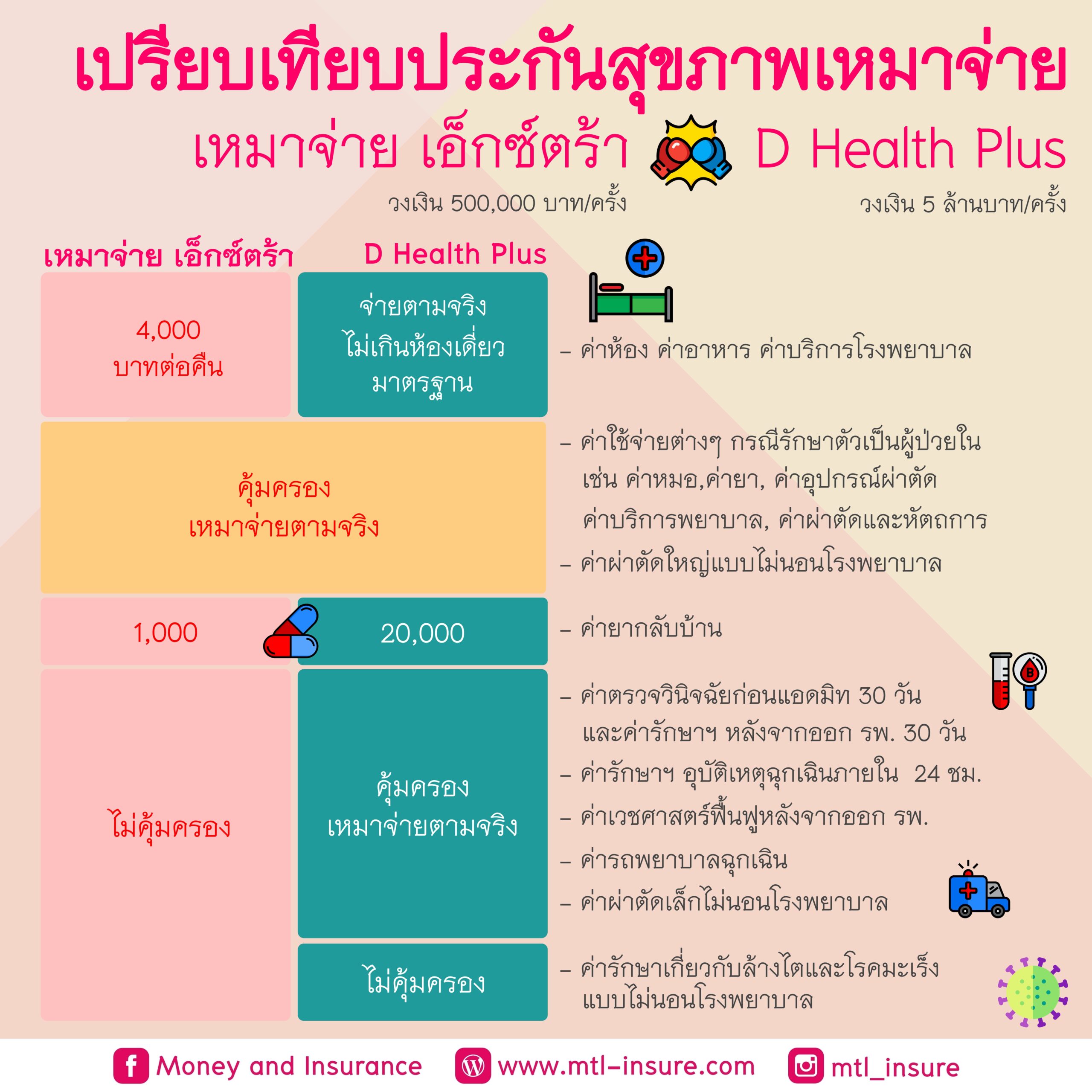 pg piggy คาสิโนออนไลน์อันดับหนึ่ง ระบบทันสมัย สมัครง่าย แจ็คพอตแตกบ่อย