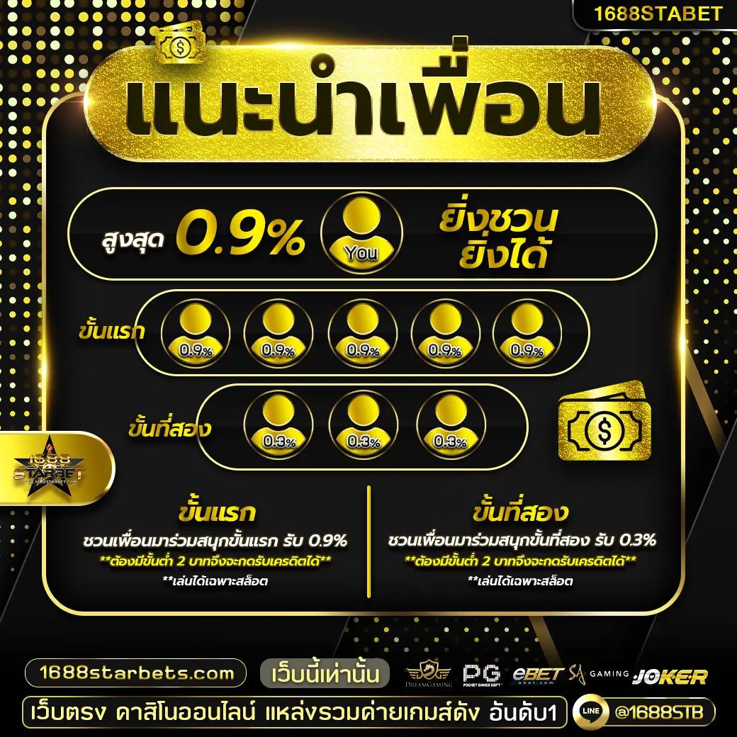 pgสล็อตเว็บตรง ศูนย์รวมเกมสล็อตสุดฮิต ระบบทันสมัย เล่นง่ายจ่ายจริง