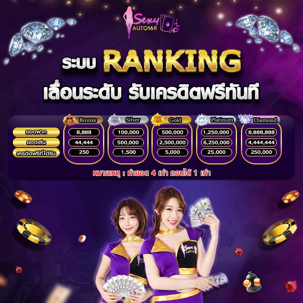 pigslot เว็บเดิมพันออนไลน์อันดับหนึ่ง ครบวงจร เล่นง่าย จ่ายจริง