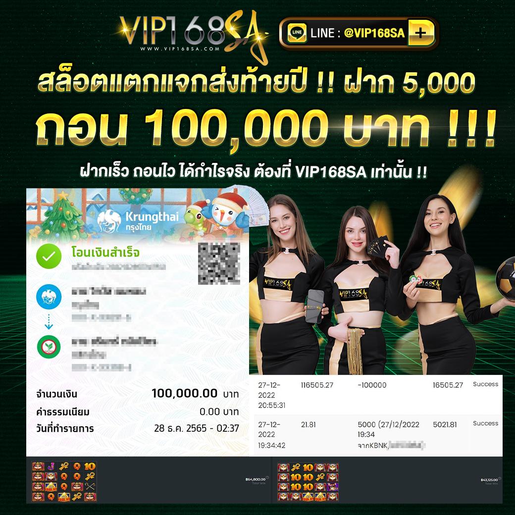 slot168 สล็อต 168 เว็บตรง มาตรฐานระดับสูงสุดในสล็อตออนไลน์ไทย