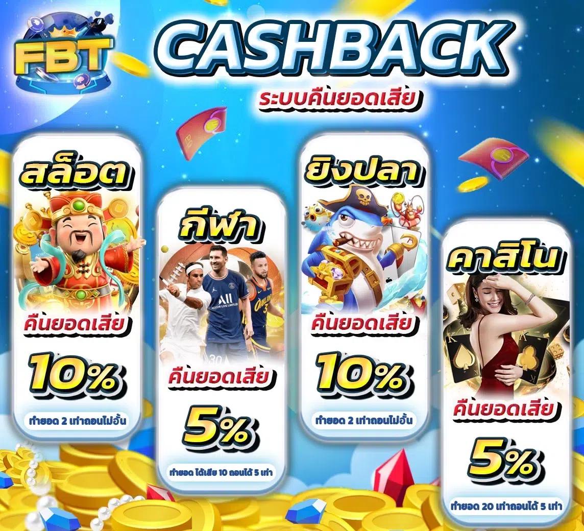 thaislotextra88 รวมเกมสล็อตดัง ฝากถอนง่าย จ่ายจริงไม่มีขั้นต่ำ