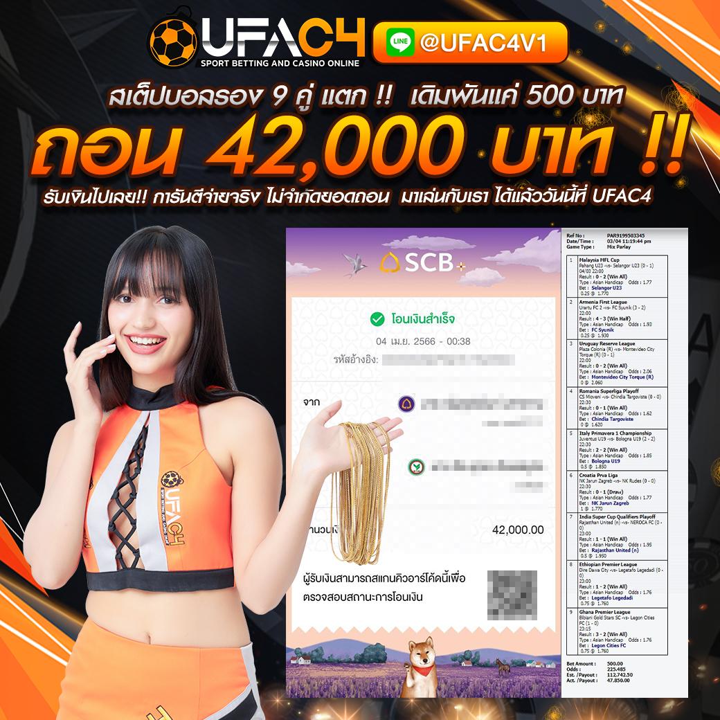 thscore ไทย คาสิโนครบวงจร ระบบทันสมัย พร้อมโปรโมชั่นสุดคุ้ม
