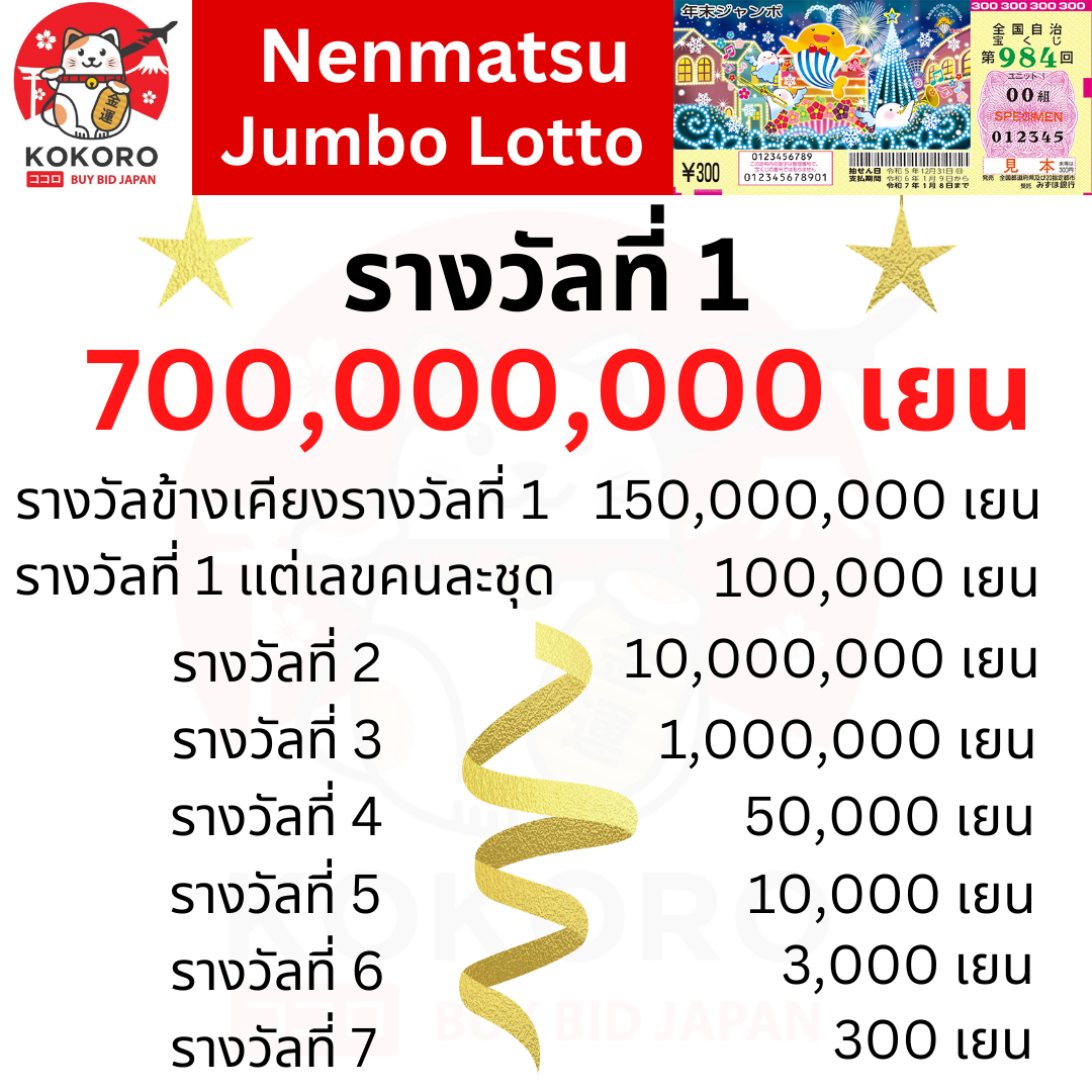 ufae007 คาสิโนดีลเลอร์สด เติมเต็มความสนุกทุกการเดิมพัน