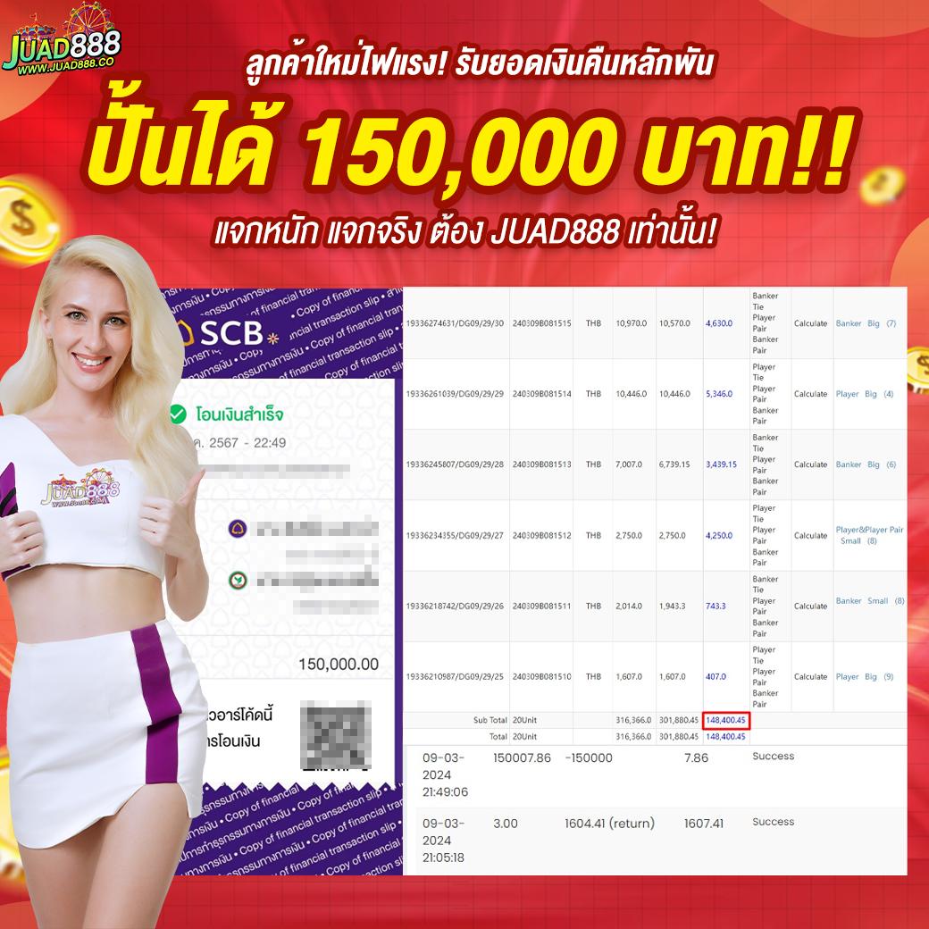 wowslot168 ศูนย์รวมเกมสล็อตแตกง่าย พร้อมโปรโมชั่นร้อนแรง2024