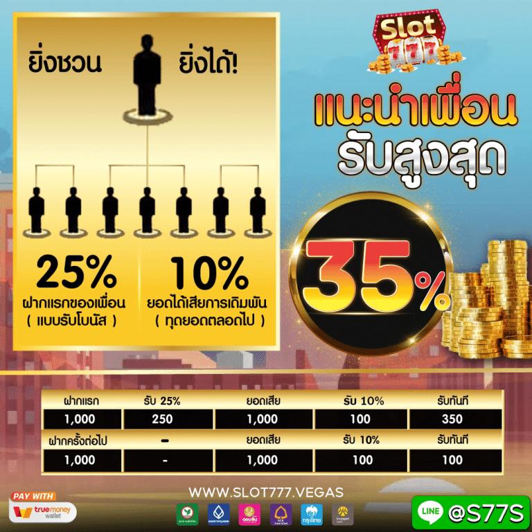 คะแนนฟุตบอลสดล่าสุด อัปเดตใหม่ คุ้มค่าทุกการเดิมพัน