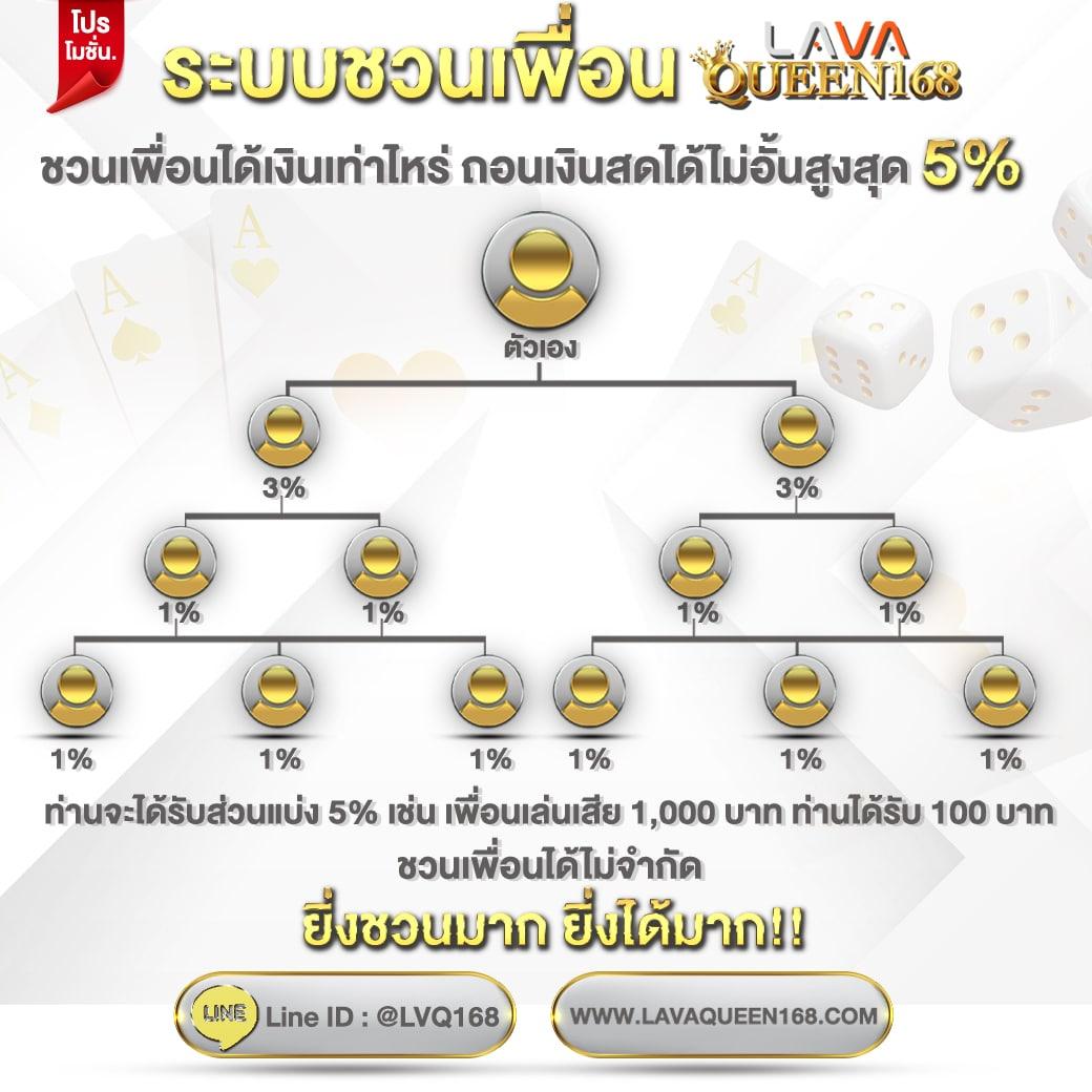 ดู ผลบอลสด แหล่งรวมสถิติอัปเดตล่าสุดทุกแมตช์
