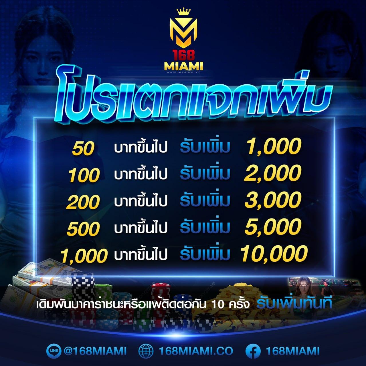ดูบอลสด 888 พร้อมราคาวันนี้ ทุกลีก ทีเด็ด ครบทุกแมตช์