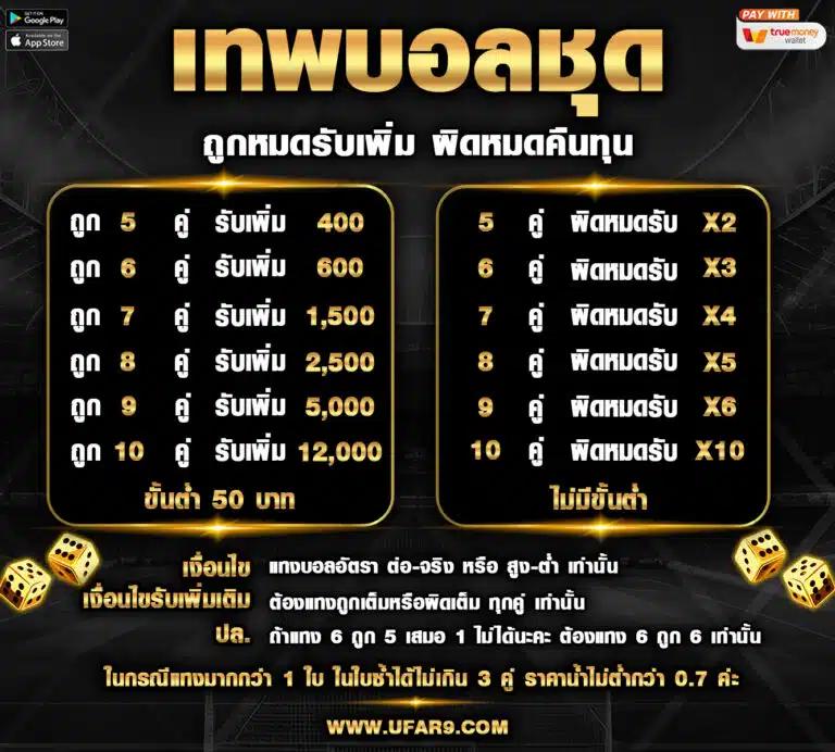 ดูผลบอลหน่อย คาสิโนอันดับหนึ่ง พร้อมโบนัสสุดปัง 2024