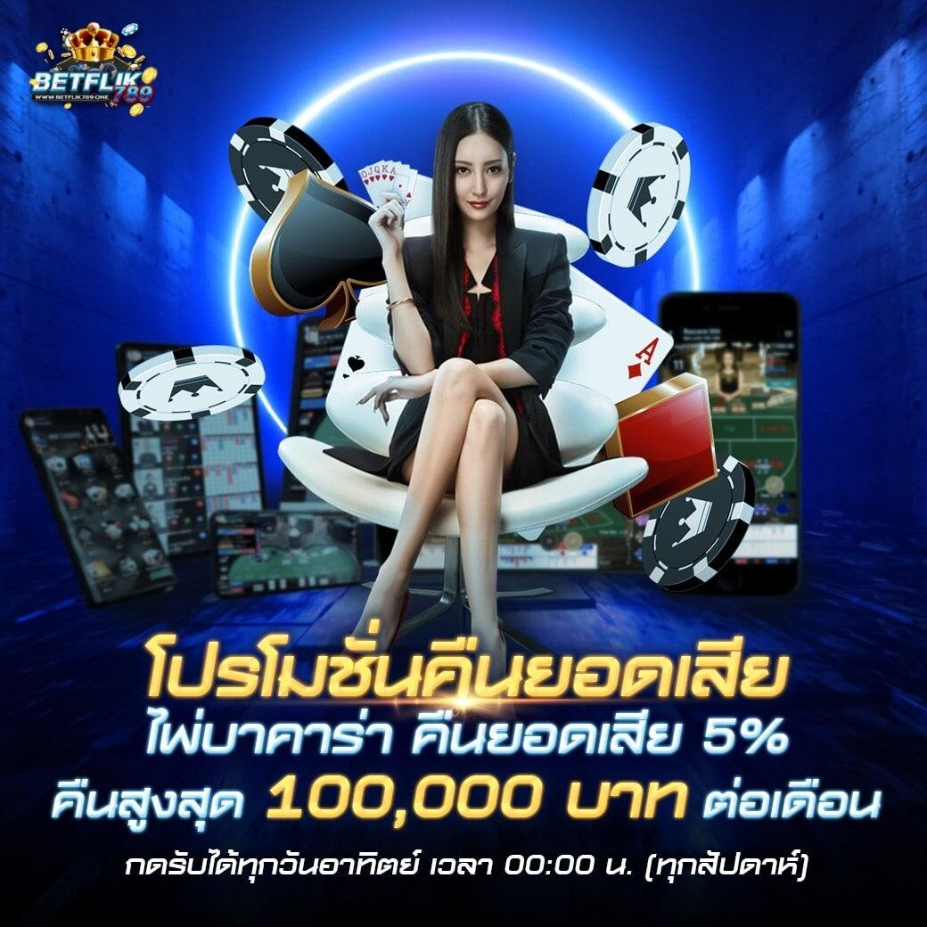 ทดลองเล่นสล็อตฟรี เว็บตรง ไม่ผ่านเอเย่นต์ สมัครง่าย ได้เงินจริง