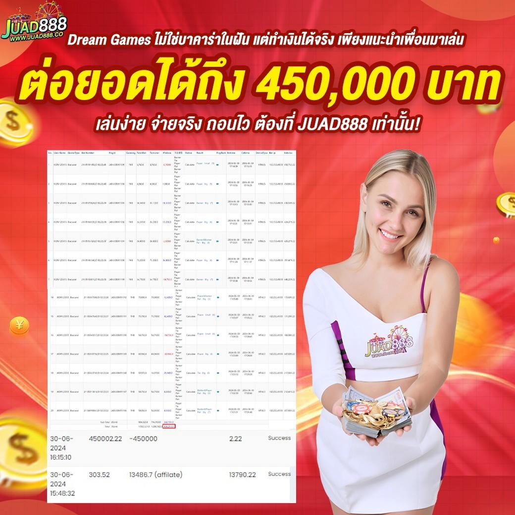 ทางเข้า168 คาสิโนออนไลน์ เว็บตรง เล่นง่าย แตกไว จ่ายจริง