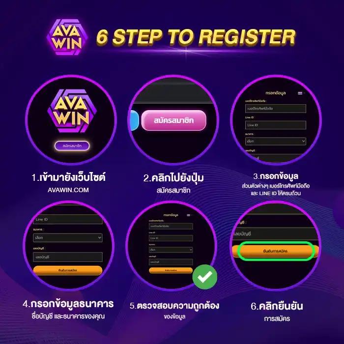 บอลบ้าน คาสิโนออนไลน์สุดฮิต พร้อมโปรโมชั่นแรงในไทย 2024