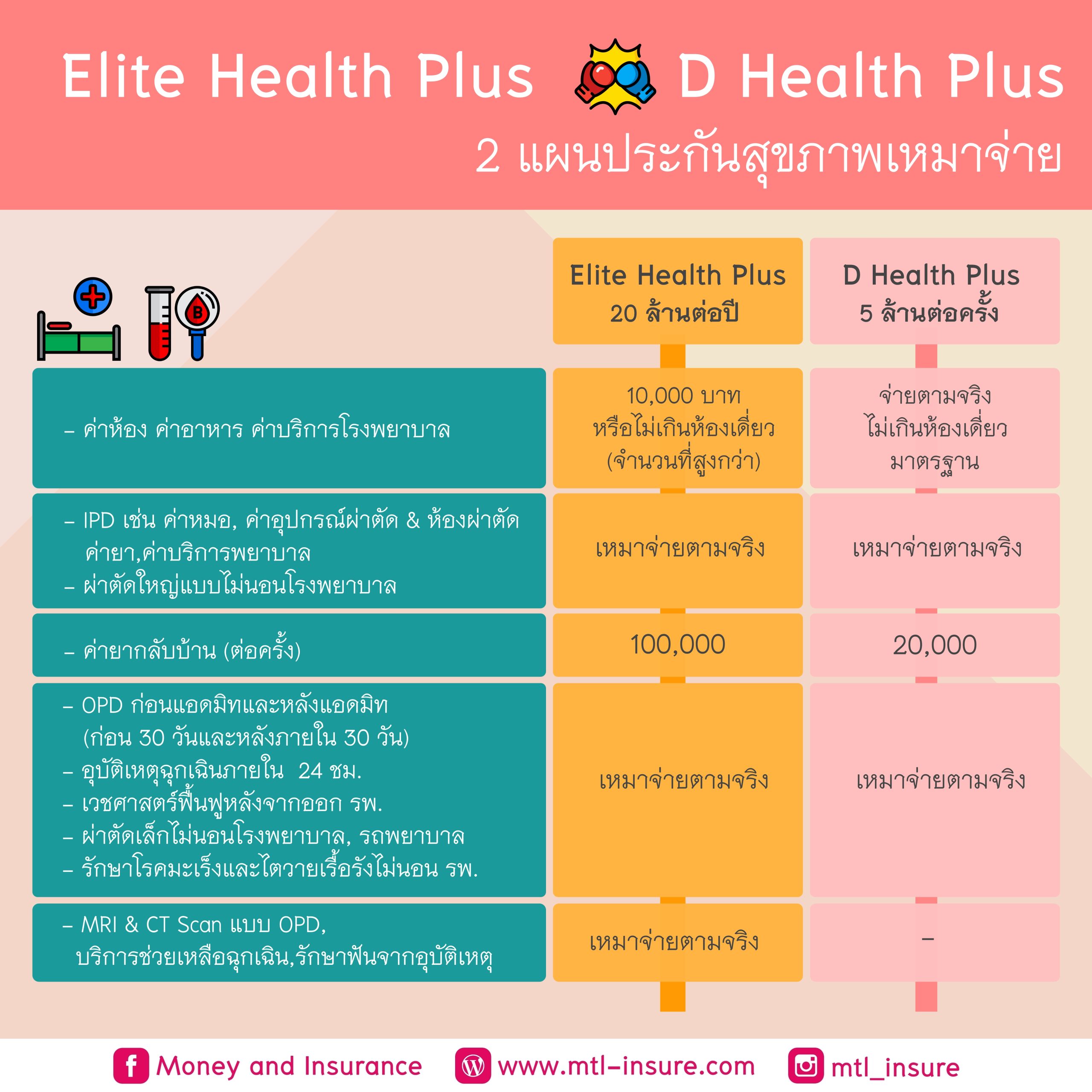 บ้านผลบอลนี้ เว็บดูผลบอลแม่นยำ ครบถ้วนทุกลีกแข่งขัน