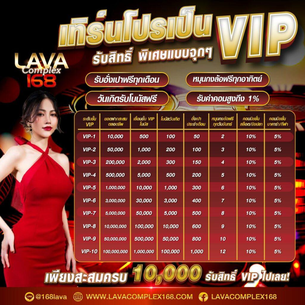 ผลบอลm7 เว็บเดิมพันอันดับหนึ่งของไทยในปีล่าสุด