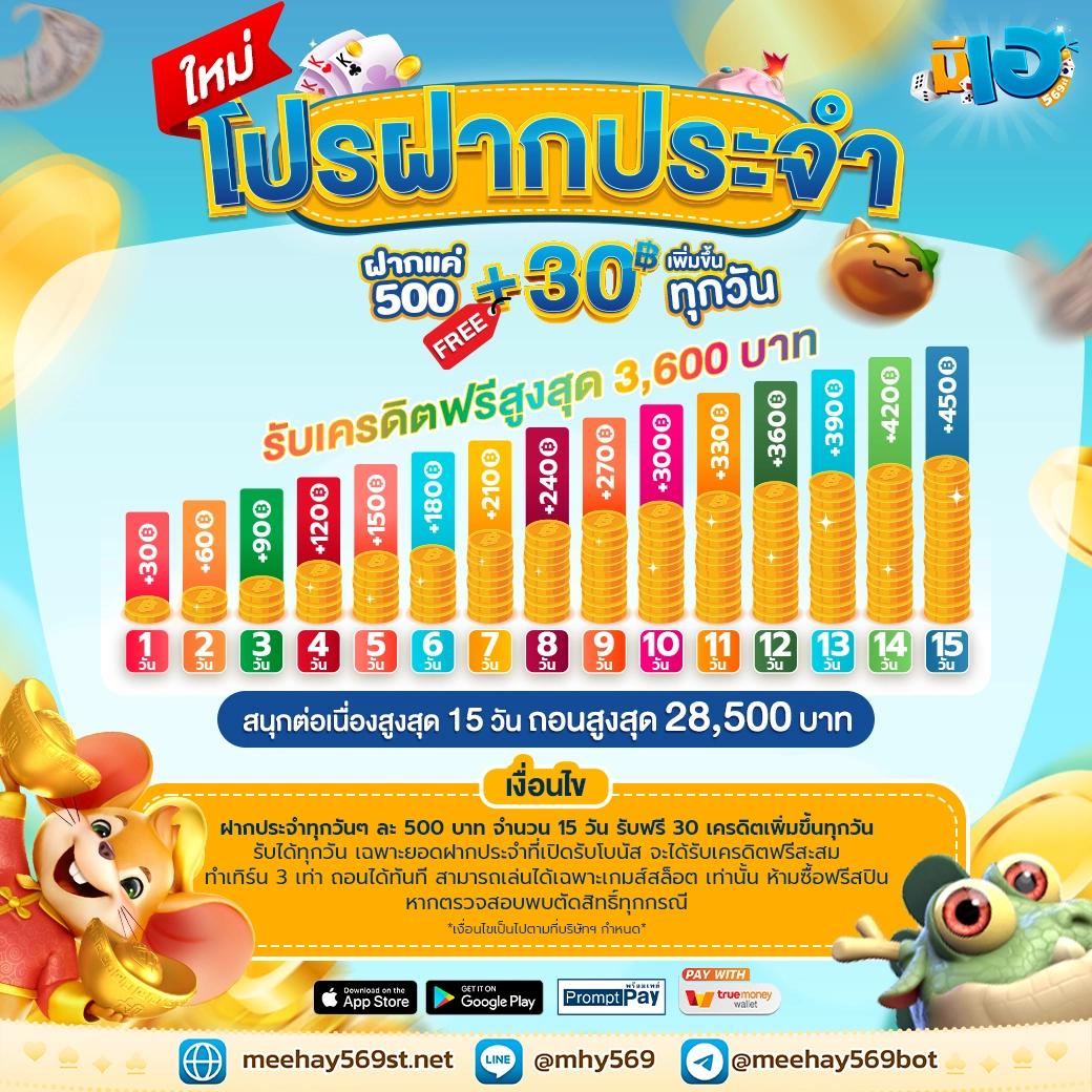 ผลบอลพรีเมียร์ลีกล่าสุดวันนี้ เกมเดิมพันออนไลน์อันดับหนึ่งในประเทศไทย