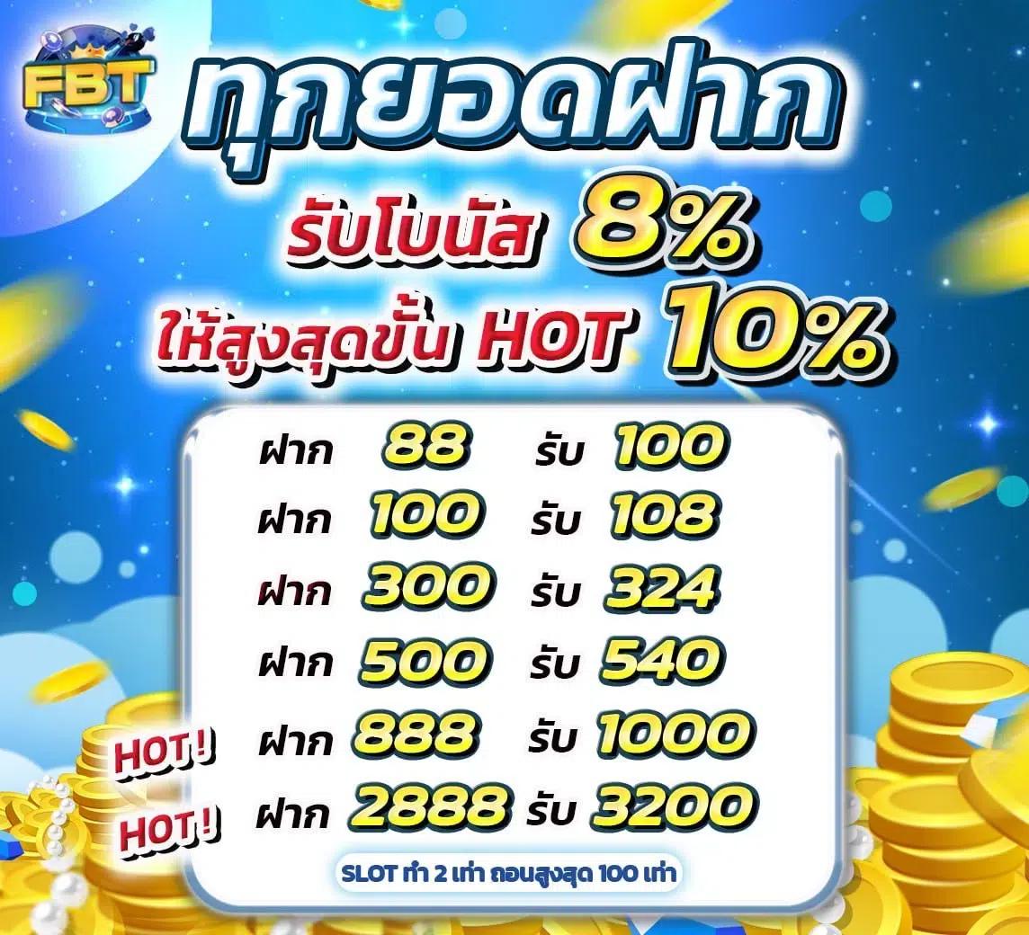 ผลบอลเมื่อคืนทุกลีก วิเคราะห์ผลแม่นยำ รับเครดิตฟรีวันนี้