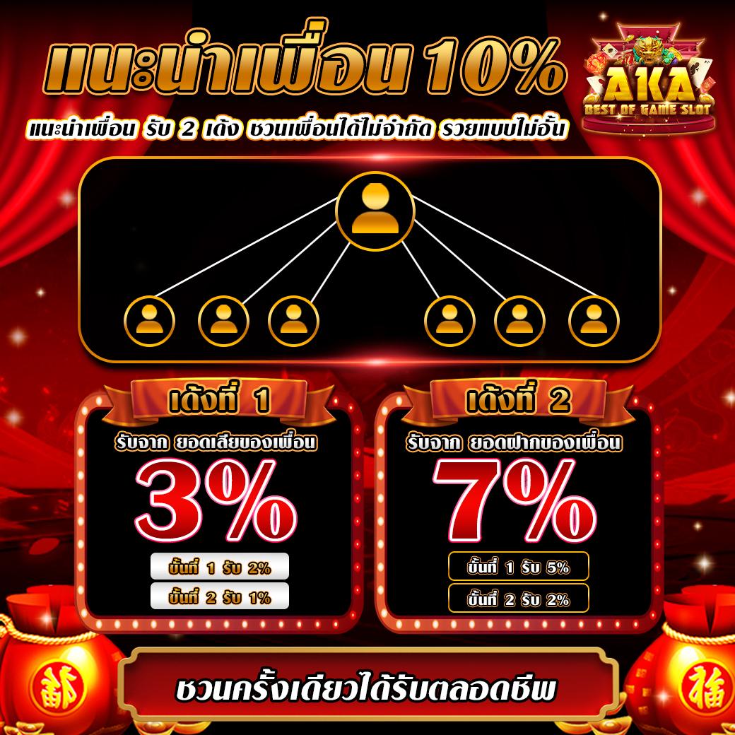 ผลภาษาไทย คาสิโนใหม่ล่าสุด ทดลองเล่นฟรีทุกวัน  