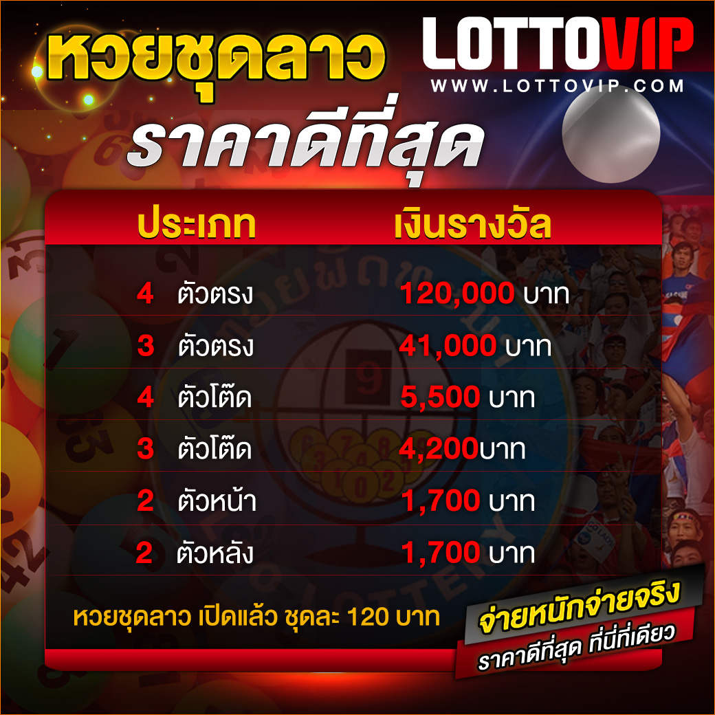 ผลเมื่อคืน คาสิโนยอดนิยม ฝากถอนปลอดภัย พร้อมโปรโมชั่นสุดคุ้ม
