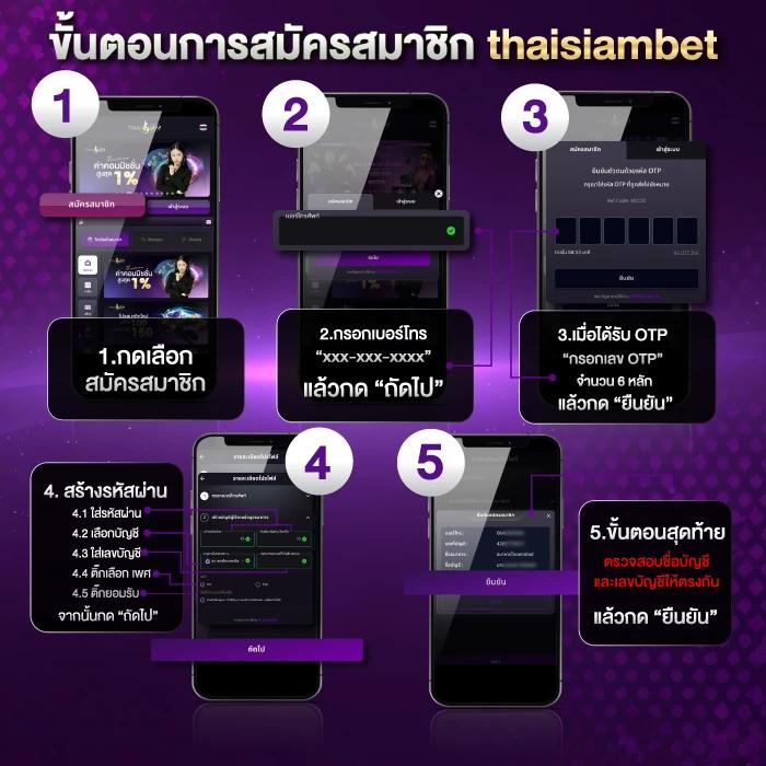 วิเคราะห์บ้านบอล เล่นพนันบอลสุดแม่นยำ รองรับทุกลีกดัง2024