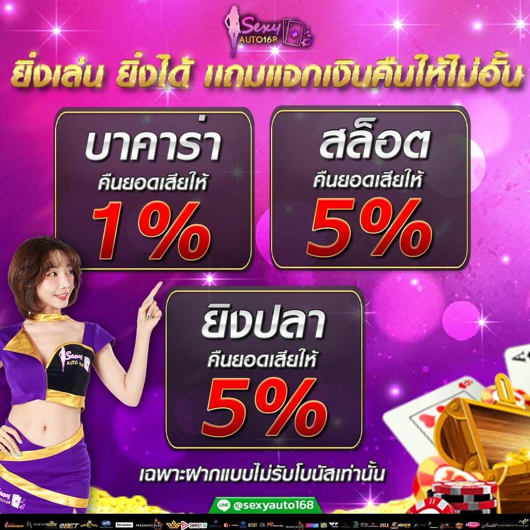 สุดยอดเว็บเล่นฟุตบอลคืนนี้ พร้อมทันสมัยและปลอดภัยในไทย