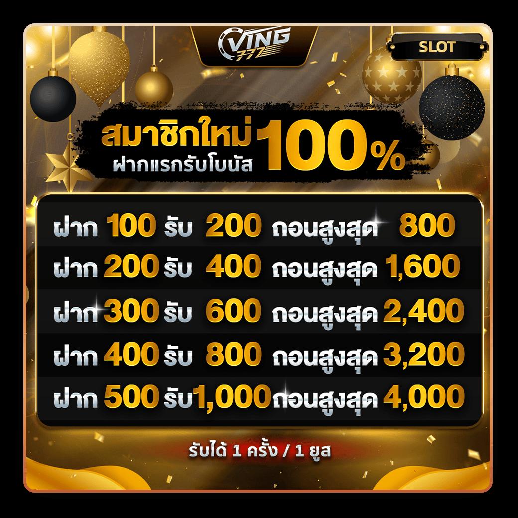 สนุกกับเกม Slot PG Demo ล่าสุด เต็มรูปแบบ ไม่มีสะดุด