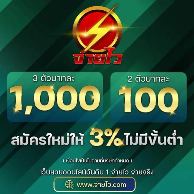 สมัครง่ายไม่มีขั้นต่ำสล็อต PG ฝากถอนรวดเร็วทันใจในไทย