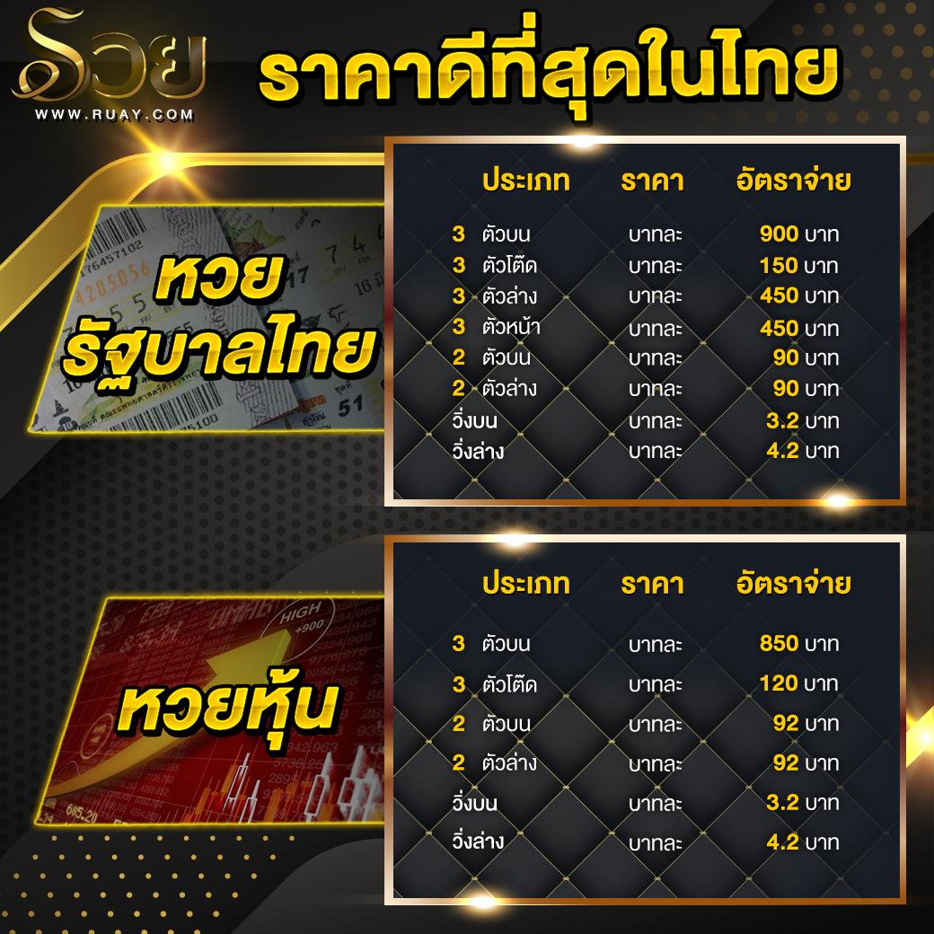 สล็อต1234 PG เกมสล็อตใหม่ล่าสุด เว็บตรง มั่นใจ 100%