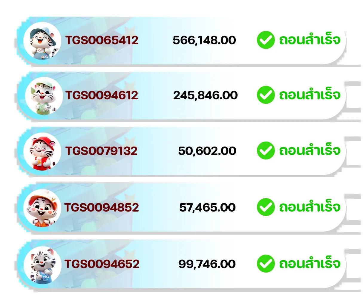 สล็อต123 PG เว็บตรง เครดิตฟรี แจกหนัก รวมเทคนิคทำกำไรสูง