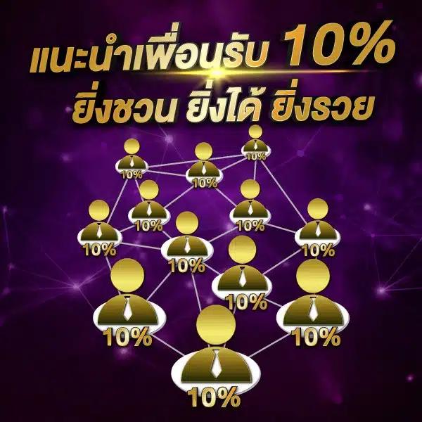 สล็อต123 แหล่งรวมเกมสล็อตครบครัน ระบบทันสมัย เล่นง่าย ลุ้นรางวัลจริง