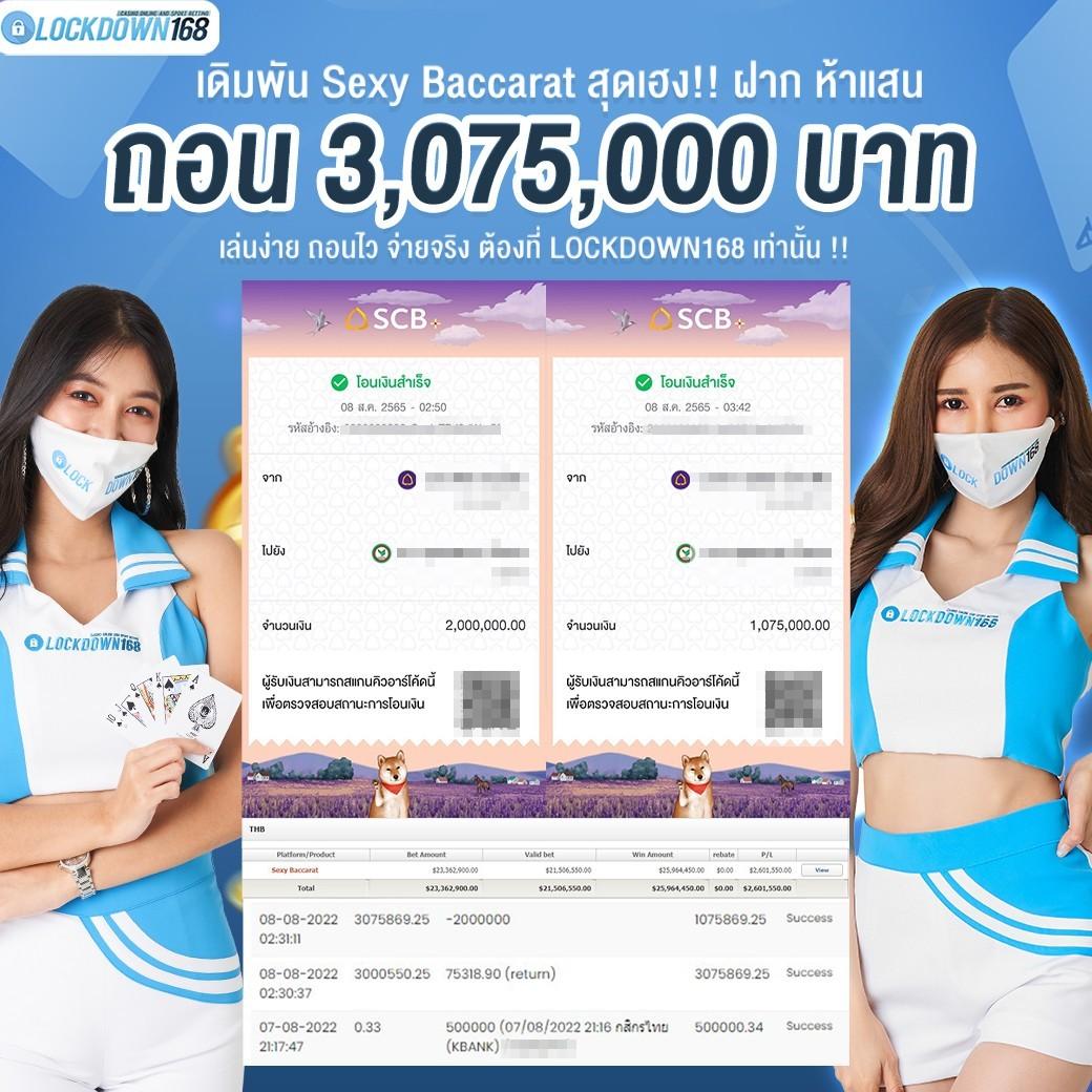 สล็อต777 เว็บตรง เล่นง่าย จ่ายชัวร์ พร้อมโปรโมชั่นเด็ดสุดในไทย