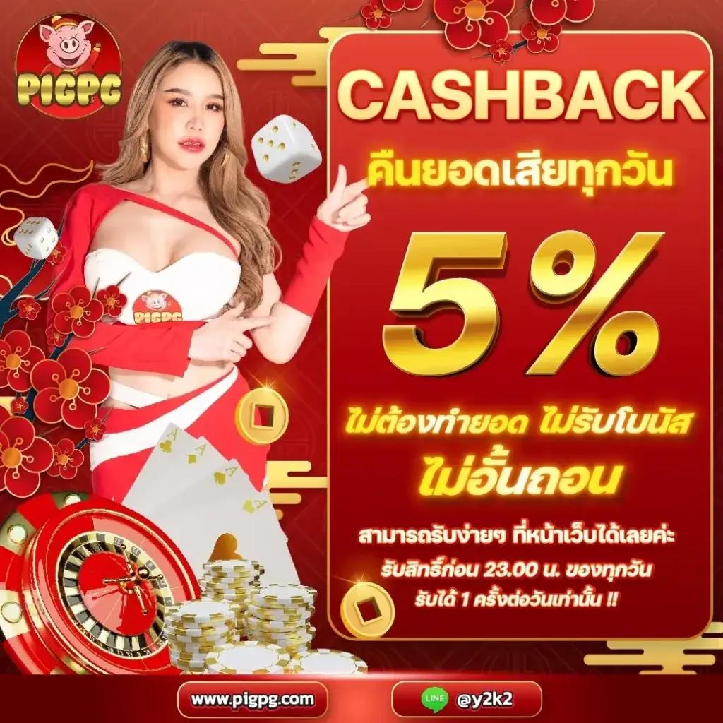 สล็อต889 แหล่งรวมความสนุกแนวใหม่ครบเครื่องเรื่องการเดิมพัน