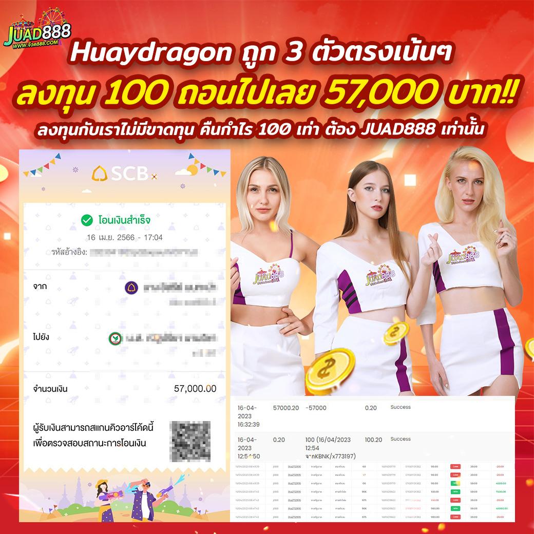 สล็อต 101 แพลตฟอร์มคาสิโนออนไลน์ร้อนแรงที่สุดแห่งปี สมัครรับโบนัสทันที