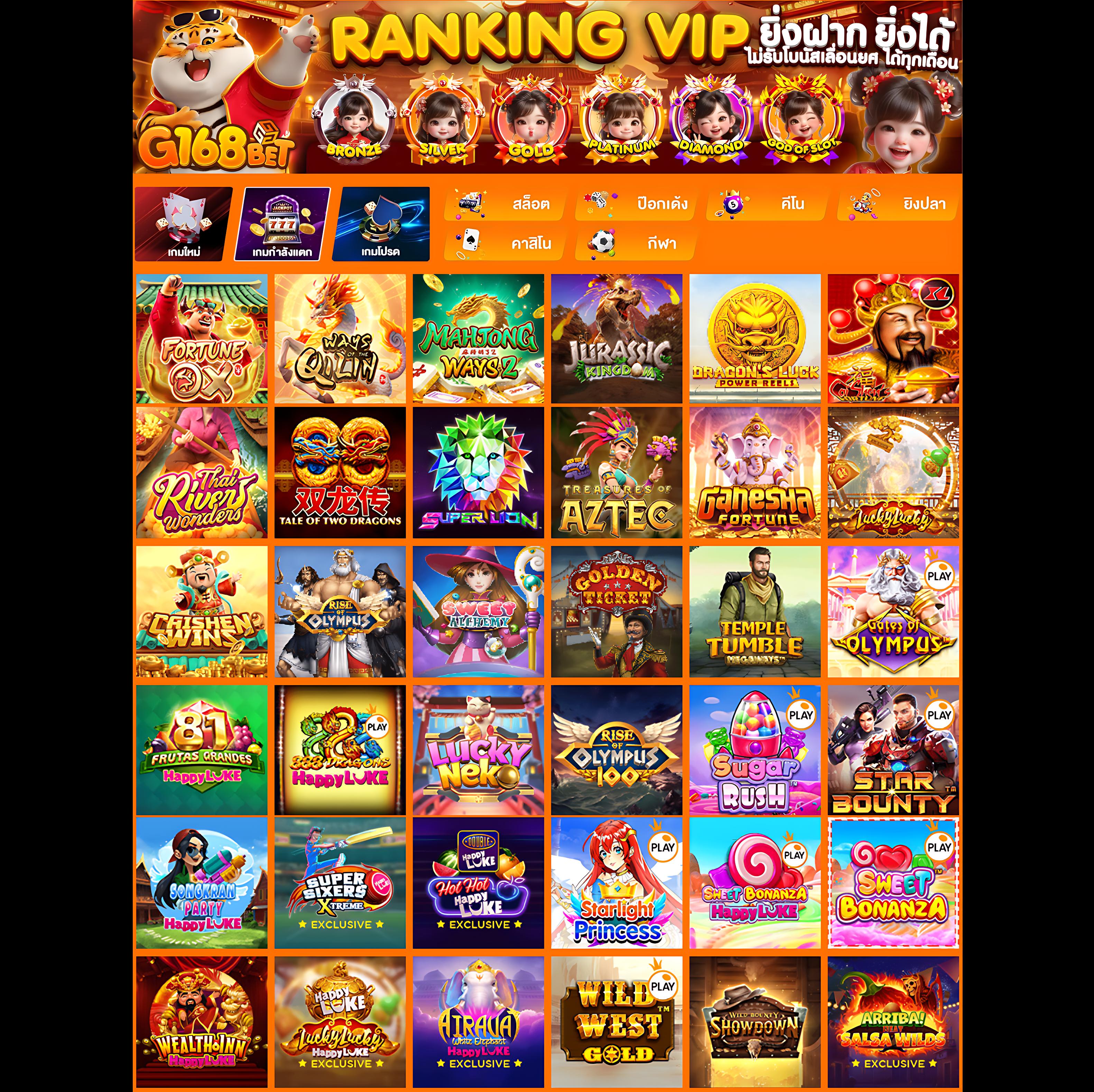 สล็อต 7777 เว็บเดิมพันอันดับ 1 ในไทย พร้อมโปรโมชั่นสุดคุ้ม